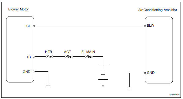 Toyota RAV4. Blower motor circuit