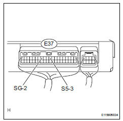 Toyota RAV4. Check air conditioning amplifier