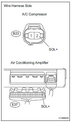 Toyota RAV4. Check wire harness (a/c compressor - air conditioning amplifier)