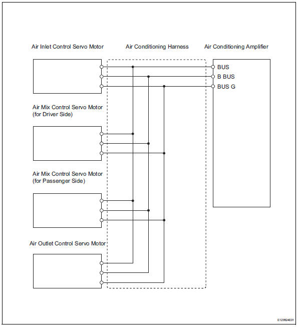 Toyota RAV4. Bus ic communication malfunction