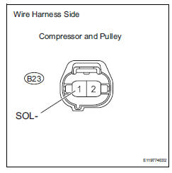 Toyota RAV4. Check wire harness (compressor and pulley - body ground)