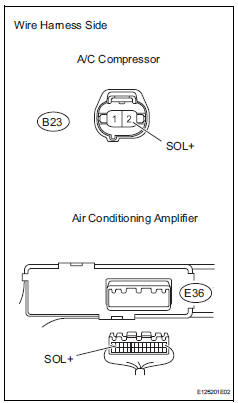 Toyota RAV4. Check wire harness (a/c compressor - air conditioning amplifier)