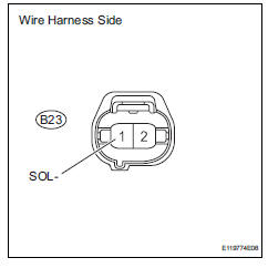 Toyota RAV4. Check wire harness (a/c compressor - body ground)