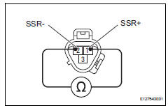 Toyota RAV4. Inspect compressor lock sensor