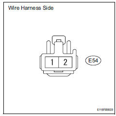 Toyota RAV4. Check wire harness (blower motor - body ground)