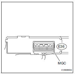 Toyota RAV4. Check air conditioning amplifier (mgc voltage)