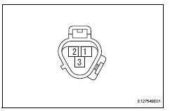 Toyota RAV4. Check magnetic clutch