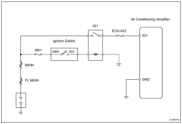 Toyota RAV4. Ig power source circuit