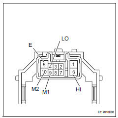 Toyota RAV4. Inspect heater control (blower switch)
