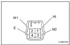 Toyota RAV4. Inspect blower resistor