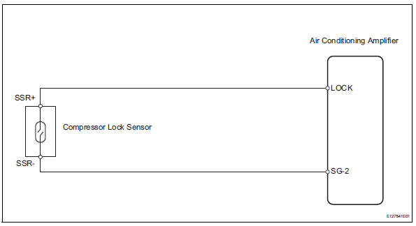 Toyota RAV4. Compressor lock sensor circuit