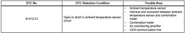 Toyota RAV4. Ambient temperature sensor circuit