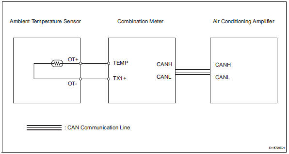 Toyota RAV4. Ambient temperature sensor circuit