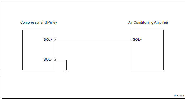 Toyota RAV4. Compressor solenoid circuit (2005/11-2006/01)