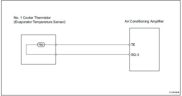 Toyota RAV4. Evaporator temperature sensor circuit