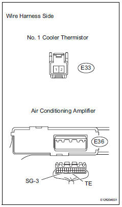 Toyota RAV4. Check wire harness (no. 1 Cooler thermistor - air conditioning amplifier)