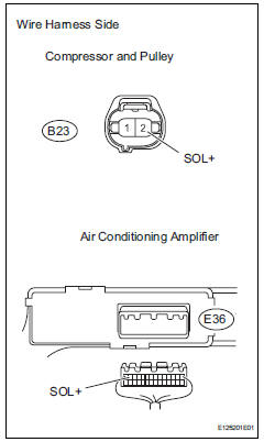 Toyota RAV4. Check wire harness (compressor and pulley - air conditioning amplifier)