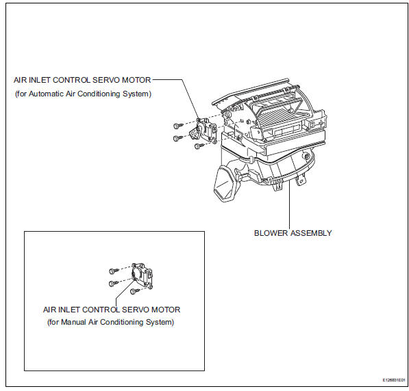 Toyota RAV4. Air inlet control servo motor