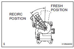 Toyota RAV4. Inspect air inlet control servo motor (for automatic air conditioning system)