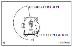 Toyota RAV4. Inspect air inlet control servo motor (for manual air conditioning system)