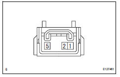 Toyota RAV4. Inspect air inlet control servo motor (for manual air conditioning system)