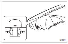 Toyota RAV4. Remove solar sensor