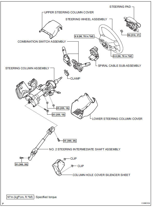 Toyota RAV4. Components