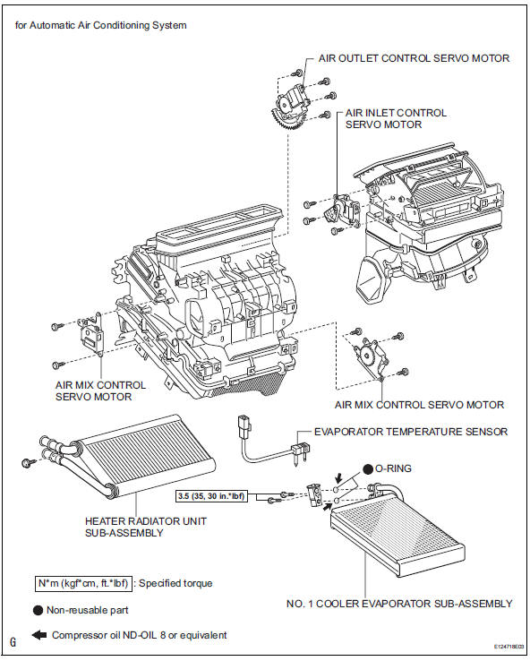 Toyota RAV4. Components