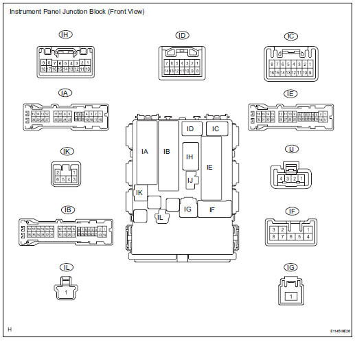 Toyota RAV4. Check instrument panel junction block (main body ecu)