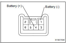 Toyota RAV4. Inspect stop light (rear combination light)