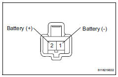 Toyota RAV4. Inspect rear stop light (high mount stop light)