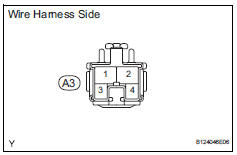 Toyota RAV4. Check wire harness (stop light switch - battery)