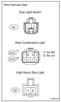 Toyota RAV4. Check wire harness (stop light switch - rear stop light)
