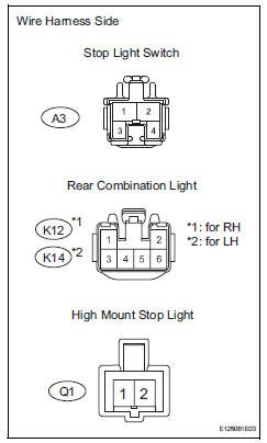 Toyota RAV4. Check wire harness (stop light switch - rear stop light)