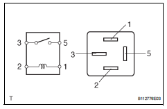 Toyota RAV4. Inspect headlight relay (marking: head)