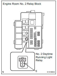Toyota RAV4. Check wire harness (battery - no. 2 Daytime running light relay)