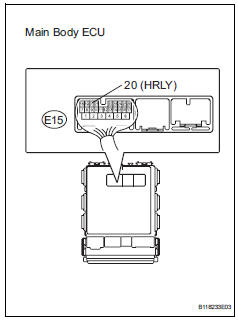 Toyota RAV4. Check instrument panel junction block (main body ecu)