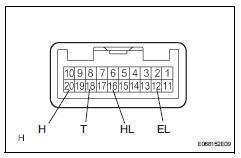 Toyota RAV4. Inspect headlight dimmer switch