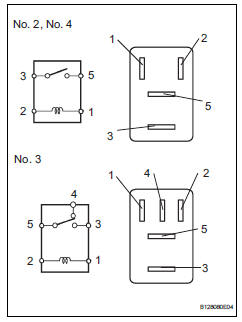 Toyota RAV4. Inspect daytime running light relay (marking: drl no. 2, Drl no. 3, Drl no. 4)