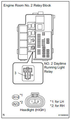 Toyota RAV4. Check wire harness (no. 2 Daytime running light relay - headlight bulb and body ground)