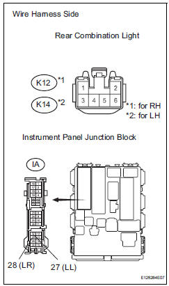 Toyota RAV4. Check wire harness (instrument panel junction block - rear turn signal light)