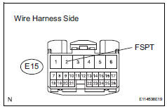 Toyota RAV4. Check wire harness (battery - main body ecu)