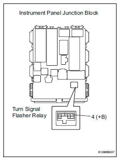 Toyota RAV4. Check wire harness (turn signal flasher relay - battery)