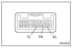 Toyota RAV4. Inspect headlight dimmer switch