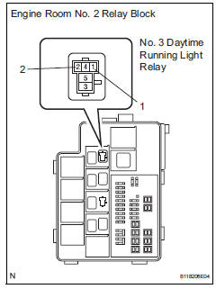 Toyota RAV4. Check wire harness (headlight relay - no. 3 Daytime running light relay and body ground)