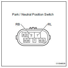 Toyota RAV4. Inspect park / neutral position switch