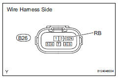 Toyota RAV4. Check wire harness (park / neutral position switch - battery)