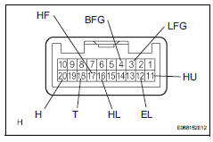 Toyota RAV4. Inspect headlight dimmer switch