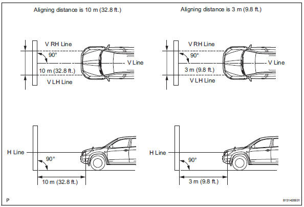 Toyota RAV4. Preparation for headlight aiming (using a screen)