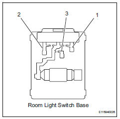 Toyota RAV4. Inspect room light assembly